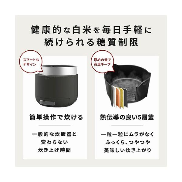 Amazon.co.jp : SOUYI JAPAN 糖質カット炊飯器 かんたん糖質制限 通常